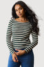Multi Stripe Cut & Sew Long Sleeve Top