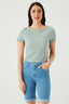 Light Wash Boyfriend Denim Short